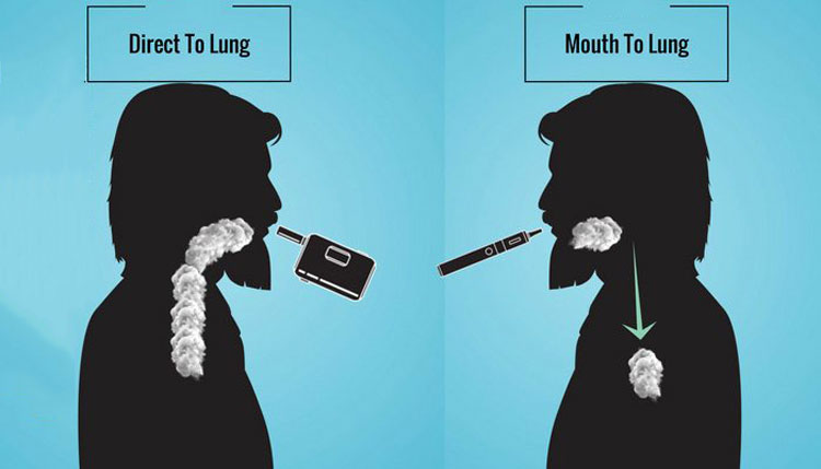 COMMENT VAPER BIEN Galaxy Vapes Inc. COMMENT VAPER BIEN Galaxy Vapes Inc.